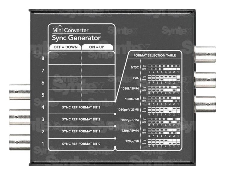 Mini Converter Sync Generator – Einstellung per Mini-Schalter oder USB