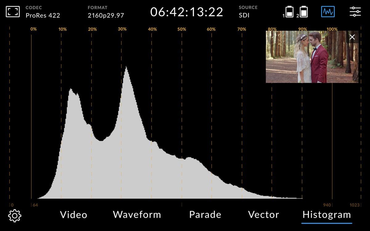 Video Assist 5″ 12G HDR – Messinstrumente immer griffbereit