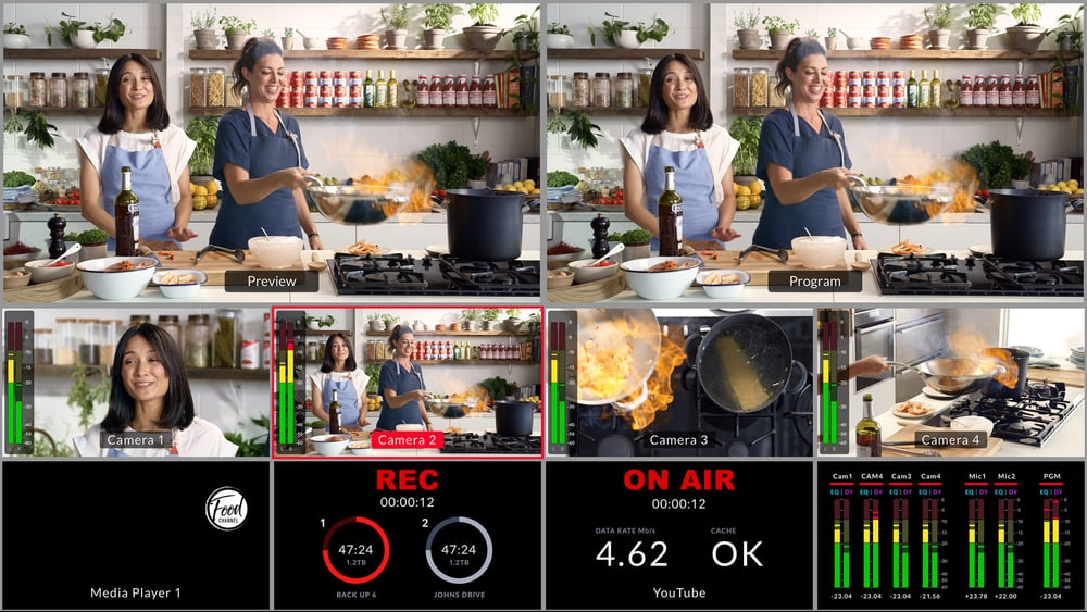 ATEM Mini Pro – Multiview auf einem Monitor