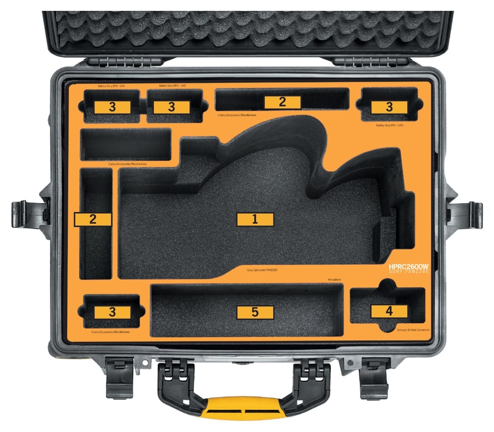 HPRC 2600W – Aufteilung der Einlage