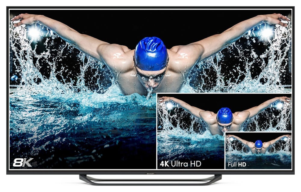 Teranex Mini SDI to DisplayPort 8K HDR – Scaler und Abwärtswandlung