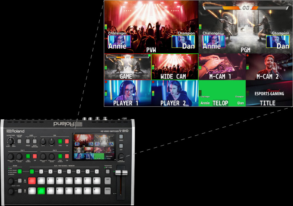 Built-In Multi-viewer Display