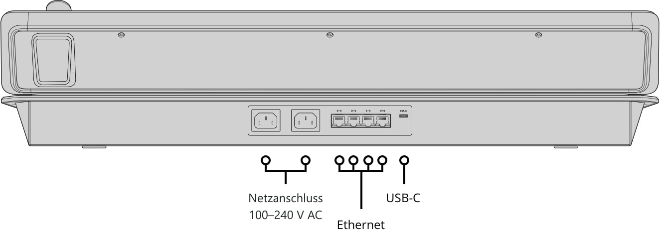 ATEM 2 M/E Advanced Panel 20 – Rückseite und Anschlüsse