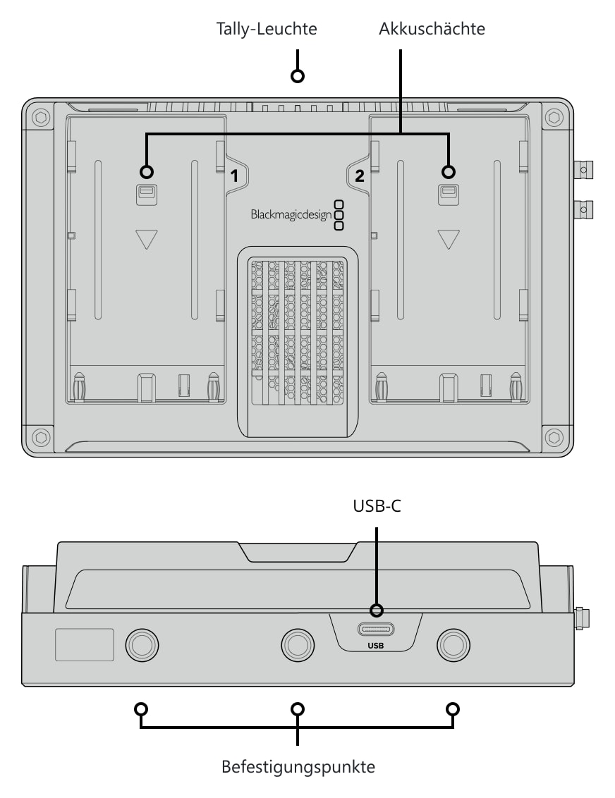 Video Assist 5″ 3G – Rück- und Unterseite