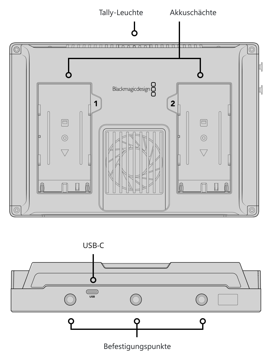 Video Assist 7″ 3G – Rück- und Unterseite