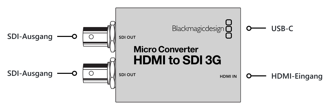 Micro Converter HDMI to SDI 3G – Anschlüsse