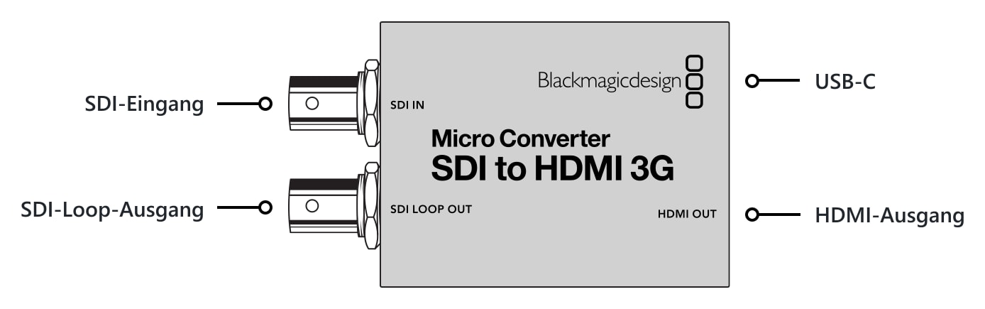 Micro Converter SDI to HDMI 3G – Anschlüsse