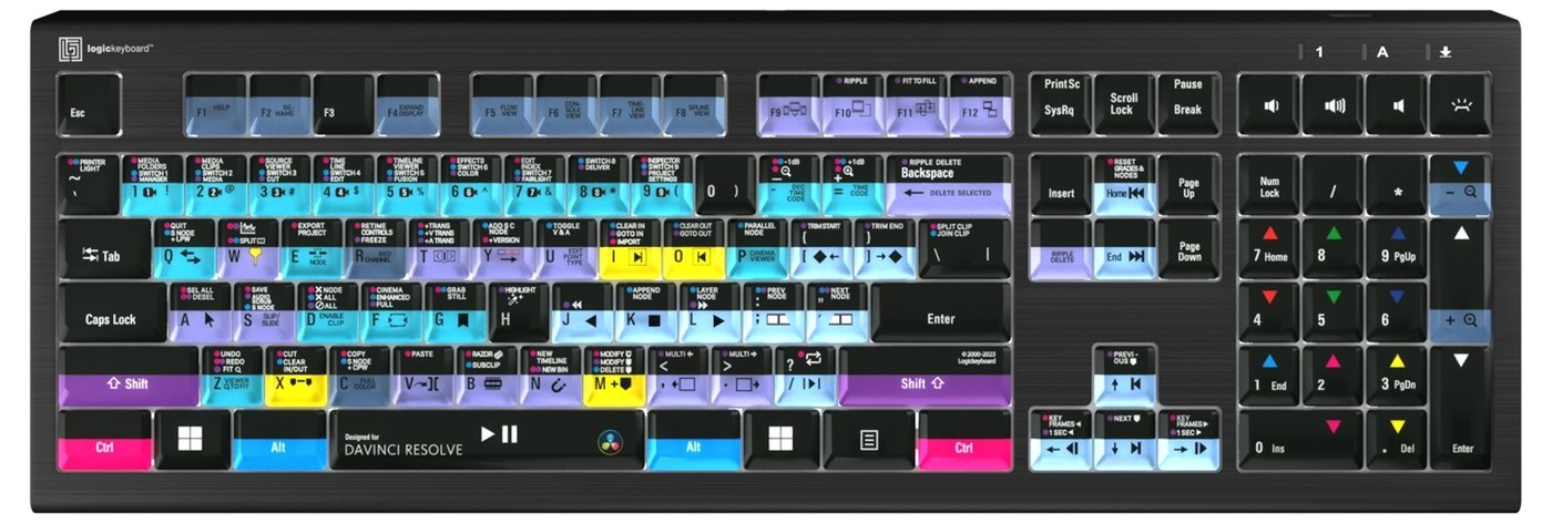 Kürzel-Layout für DaVinci Resolve