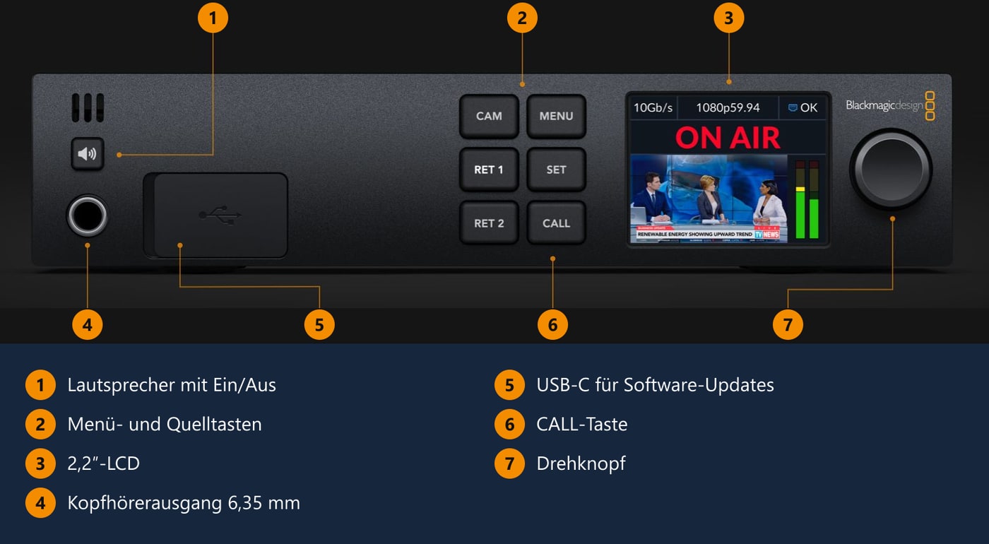 Blackmagic Design Studio Converter – Frontseite