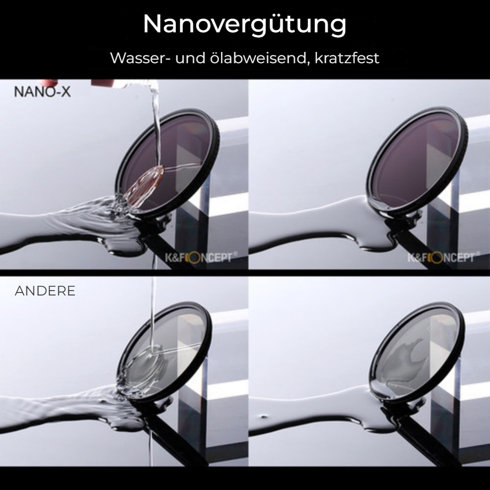 Nano-X Pro VND 72 mm