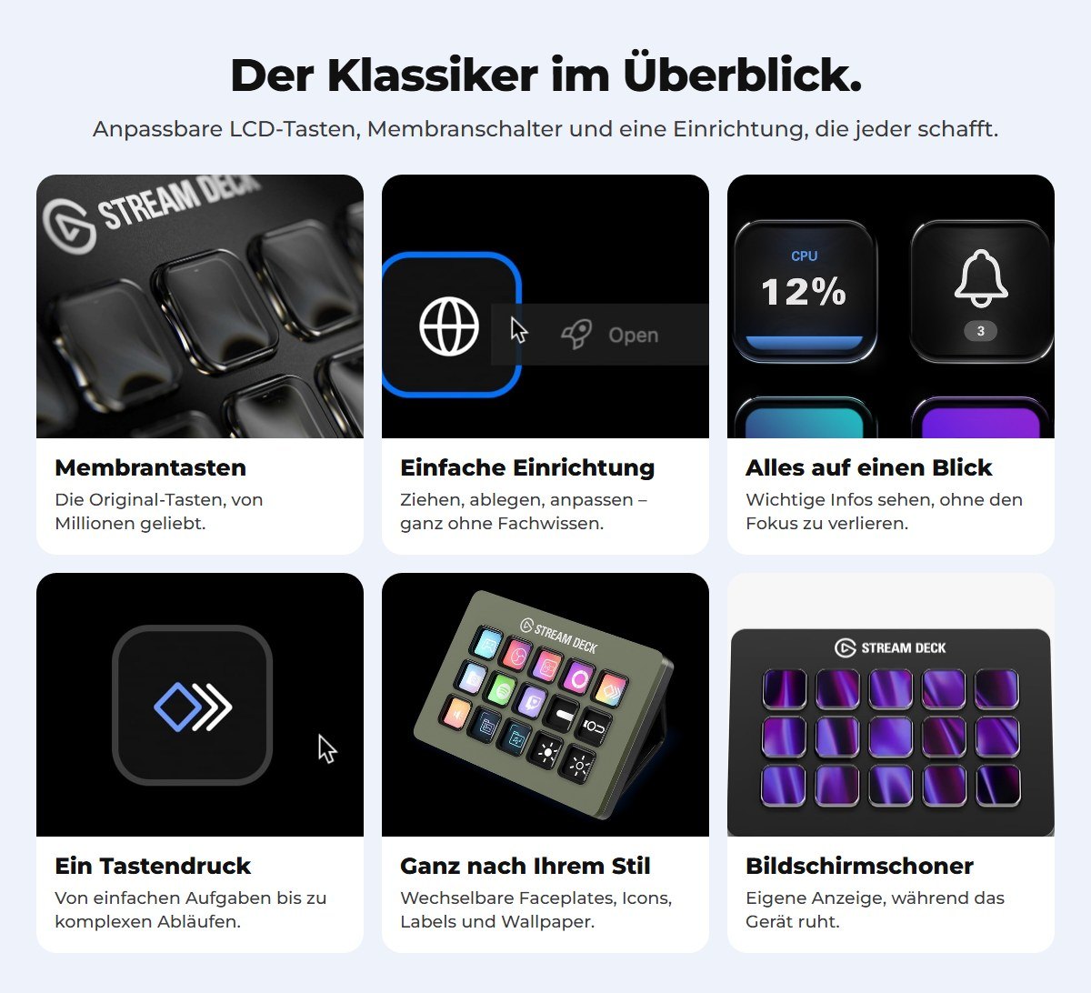 Im Überblick