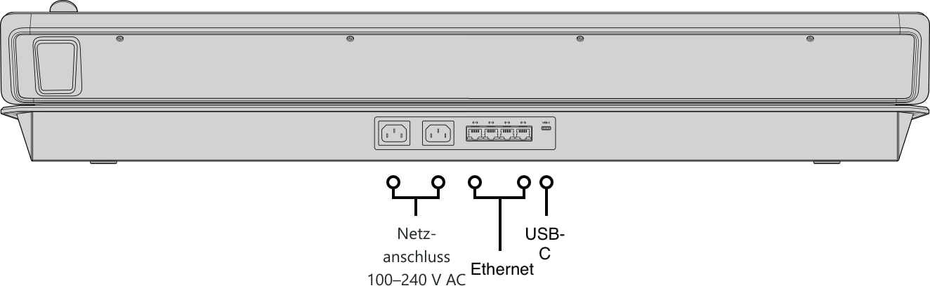 ATEM 2 M/E Advanced Panel 30 – Rückseite und Anschlüsse