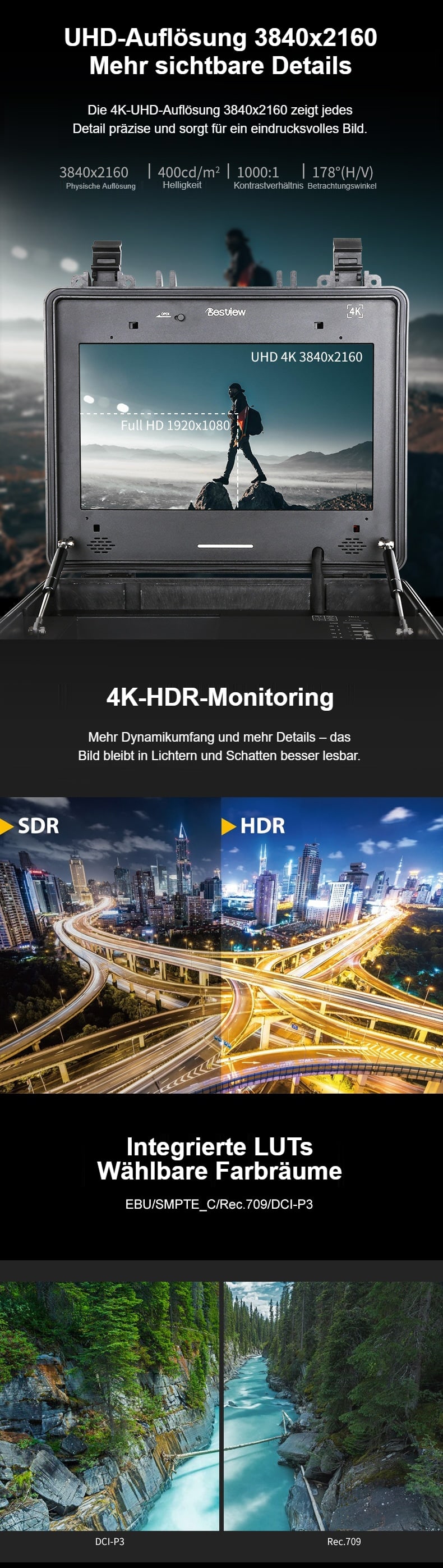 4K-UHD-Auflösung, HDR und integrierte LUTs