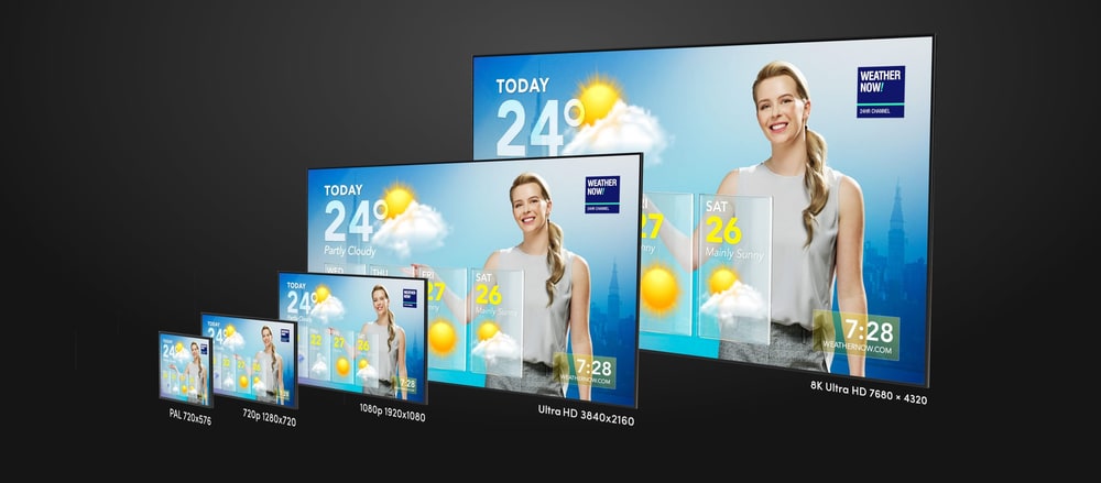 Ultimatte 12 8K – Quad-Link-12G-SDI für HD, Ultra HD und 8K