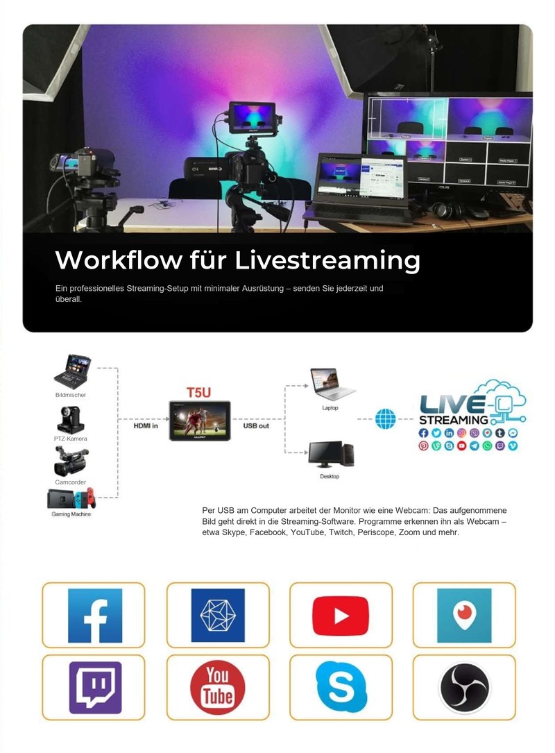 Lilliput T5U – Infografik 1