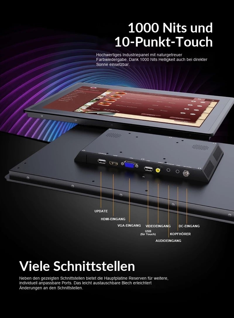 Lilliput TK1560/T – Infografik 1