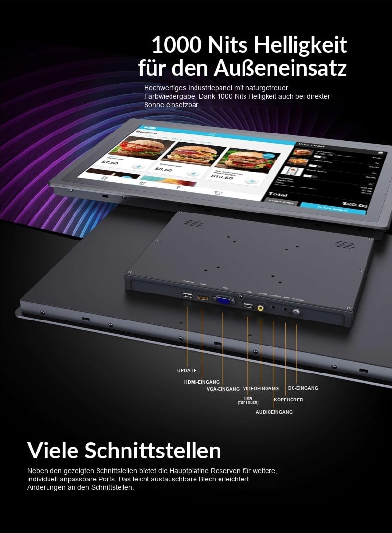Lilliput TK2150/C – Infografik 1