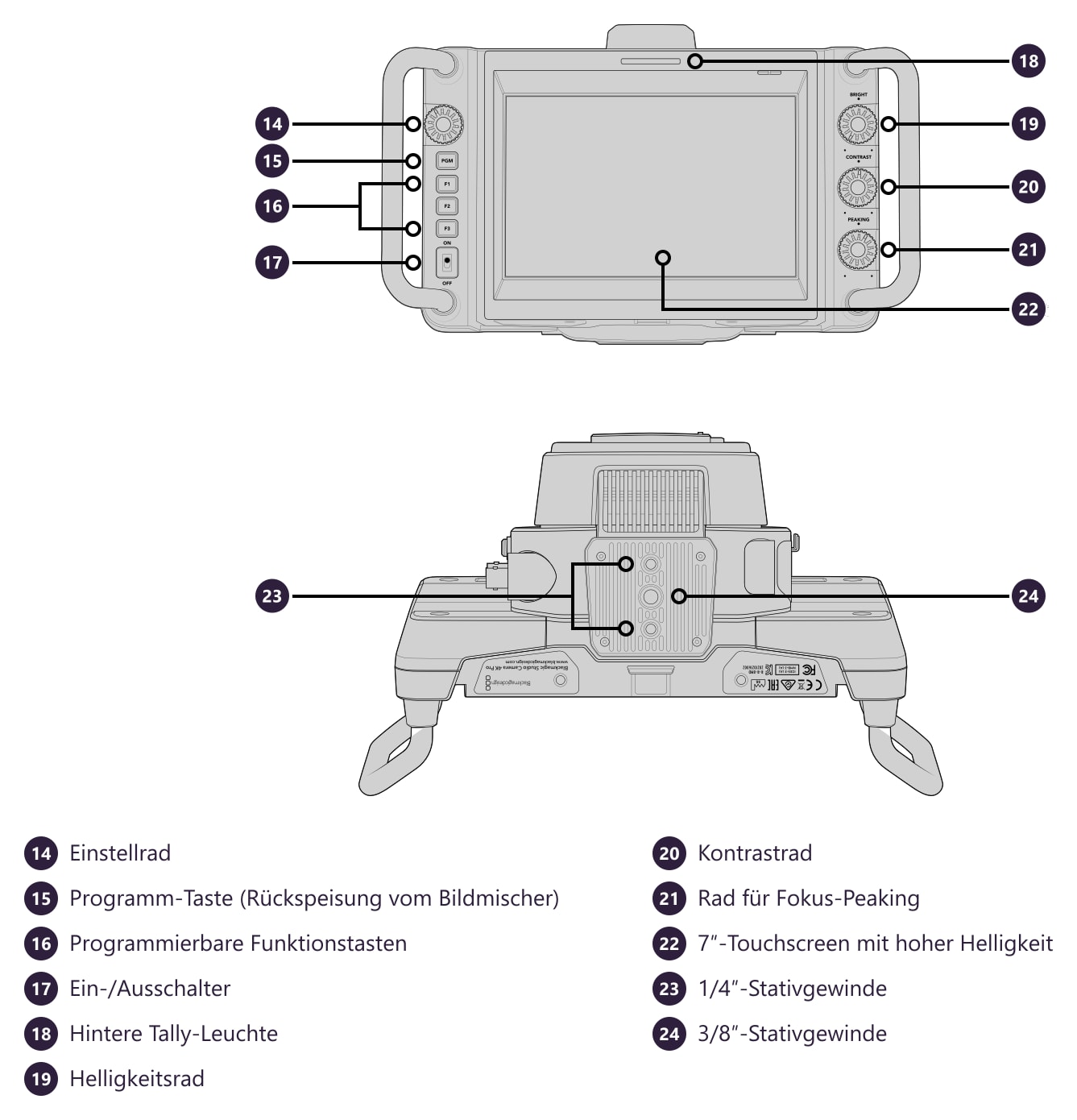 Blackmagic Design Studio Camera 4K Pro G2 – Anschlüsse und Bedienelemente