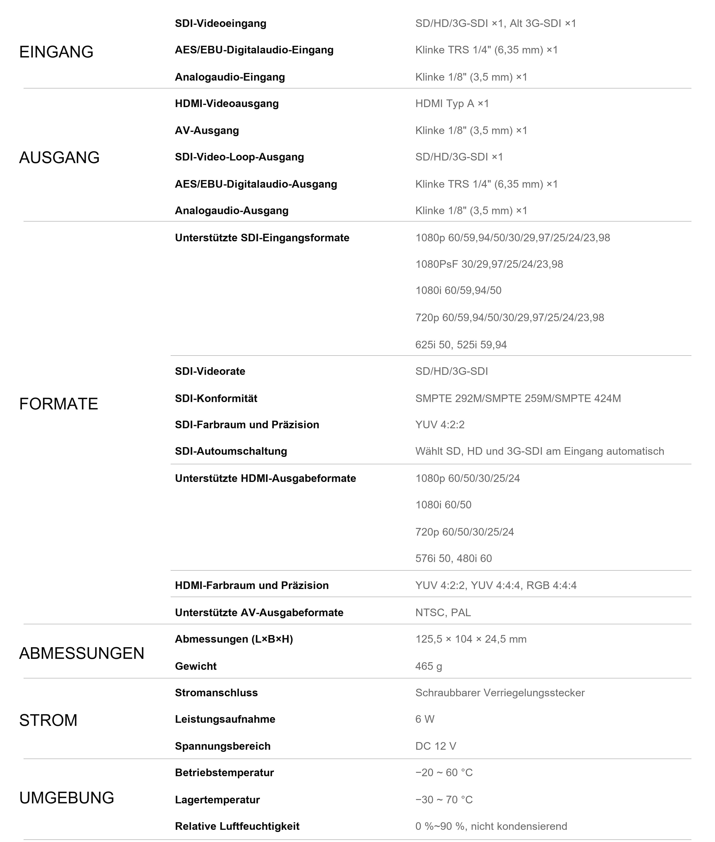 AVMATRIX SC1120 – Infografik