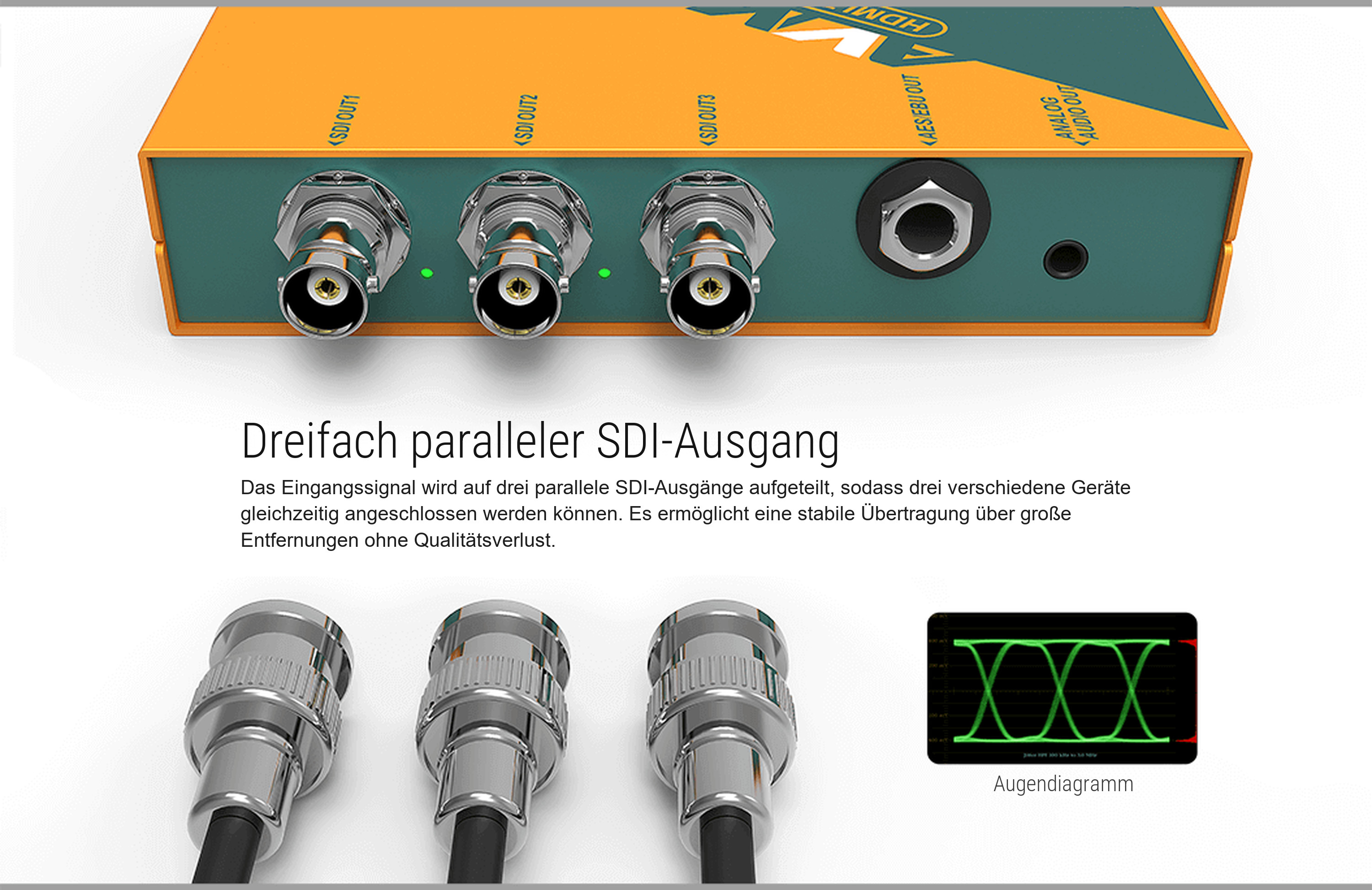 AVMATRIX SC2031X – Infografik