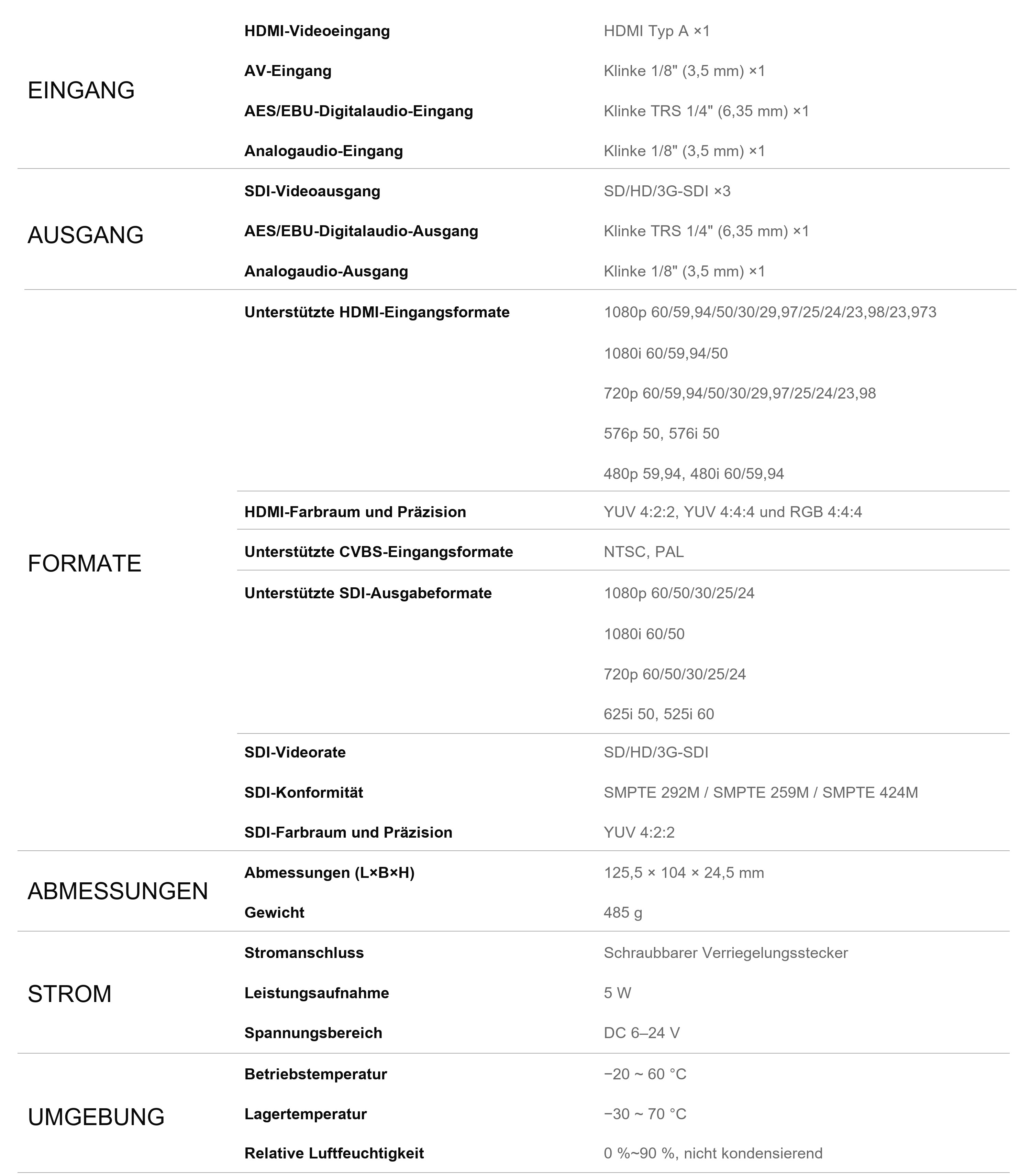 AVMATRIX SC2031X – Infografik