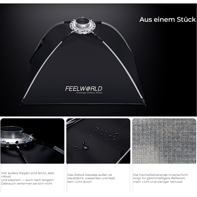 FEELWORLD FSR90