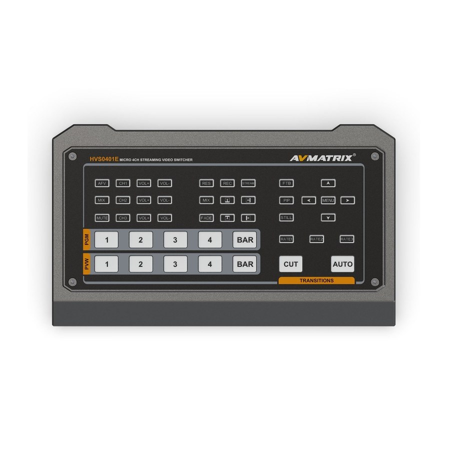AVMATRIX HVS0401E