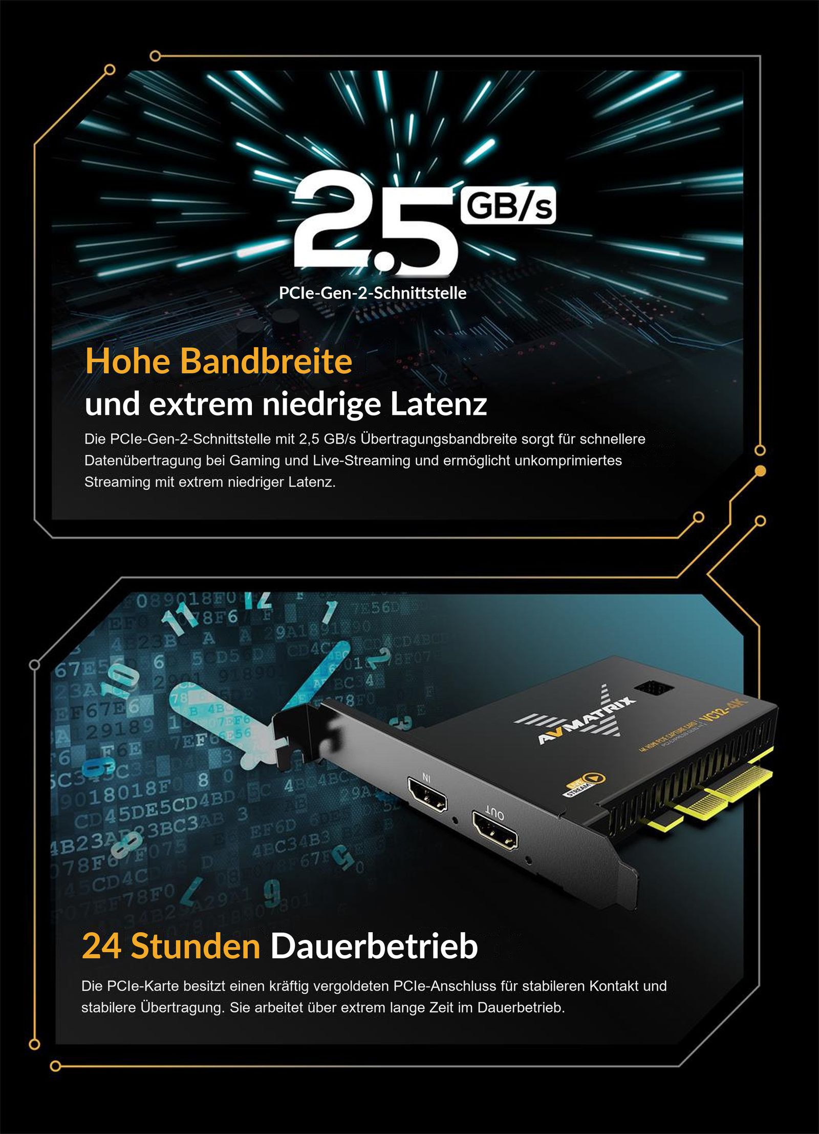 AVMATRIX VC12-4K – Infografik