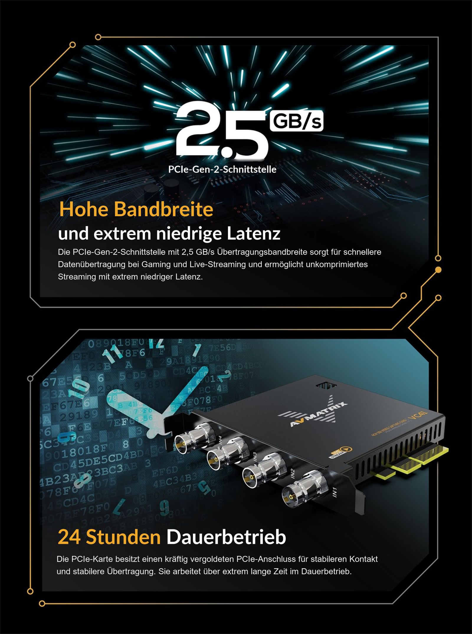 AVMATRIX VC41 – Infografik
