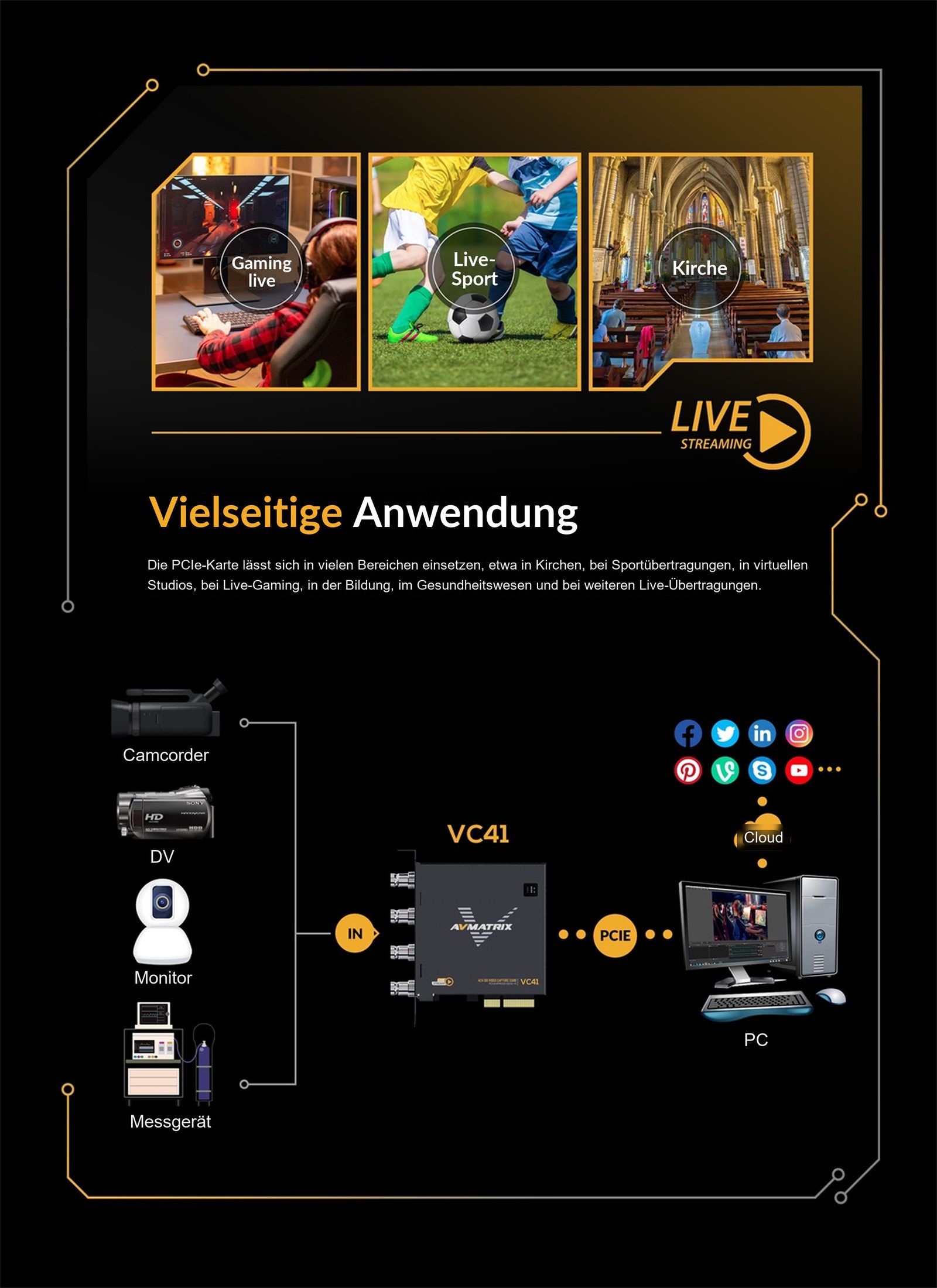 AVMATRIX VC41 – Infografik