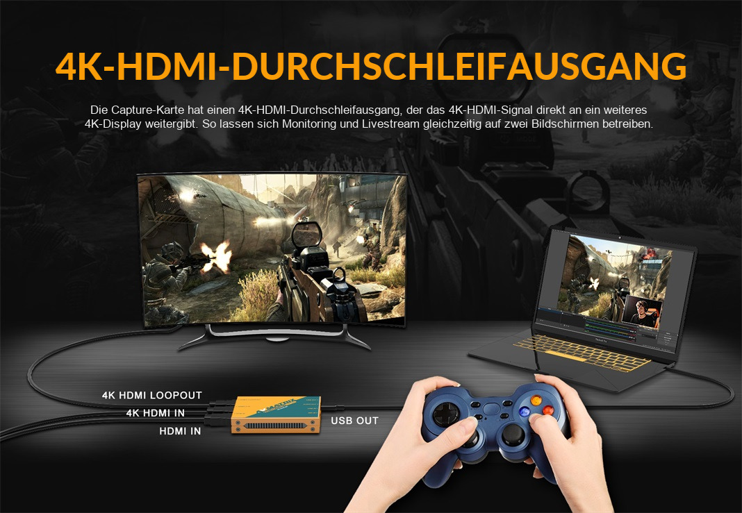AVMATRIX UC2218-4K – Infografik