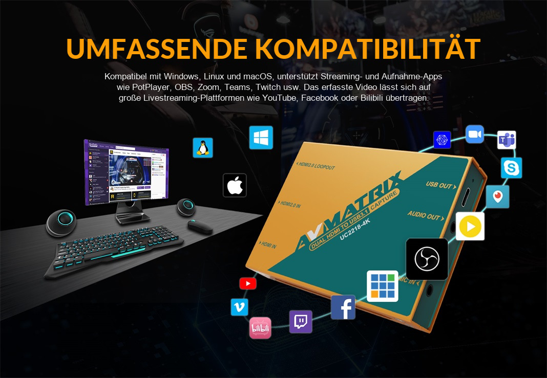 AVMATRIX UC2218-4K – Infografik