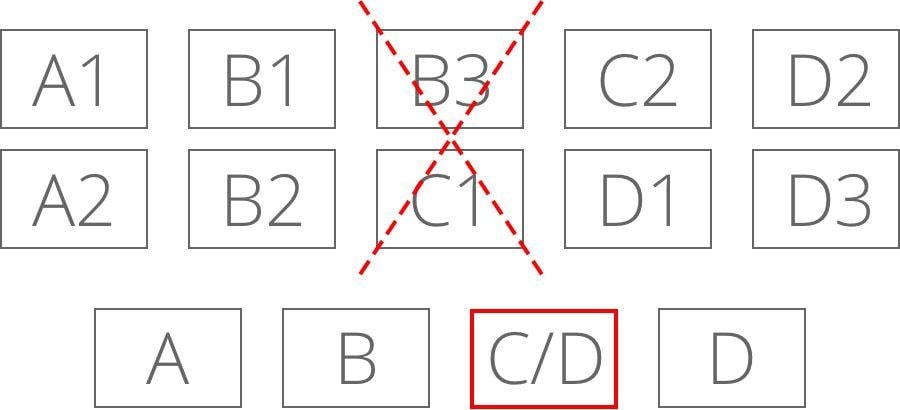 Teranex Express – Kadenzerkennung auch bei geschnittenem Material