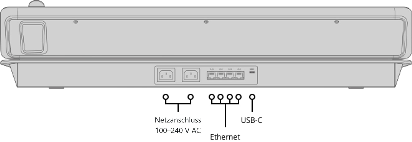ATEM 1 M/E Advanced Panel 20 – Rückseite und Anschlüsse