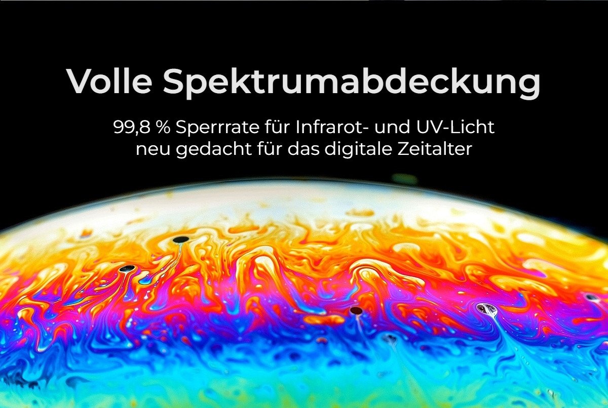 Volle Spektrumabdeckung