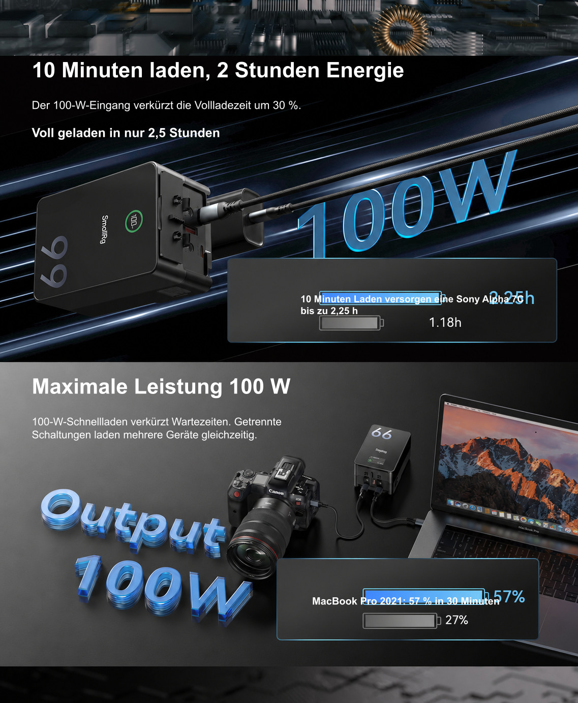 Übersetzte Produktinfografik SmallRig VB99 Pro 2/10