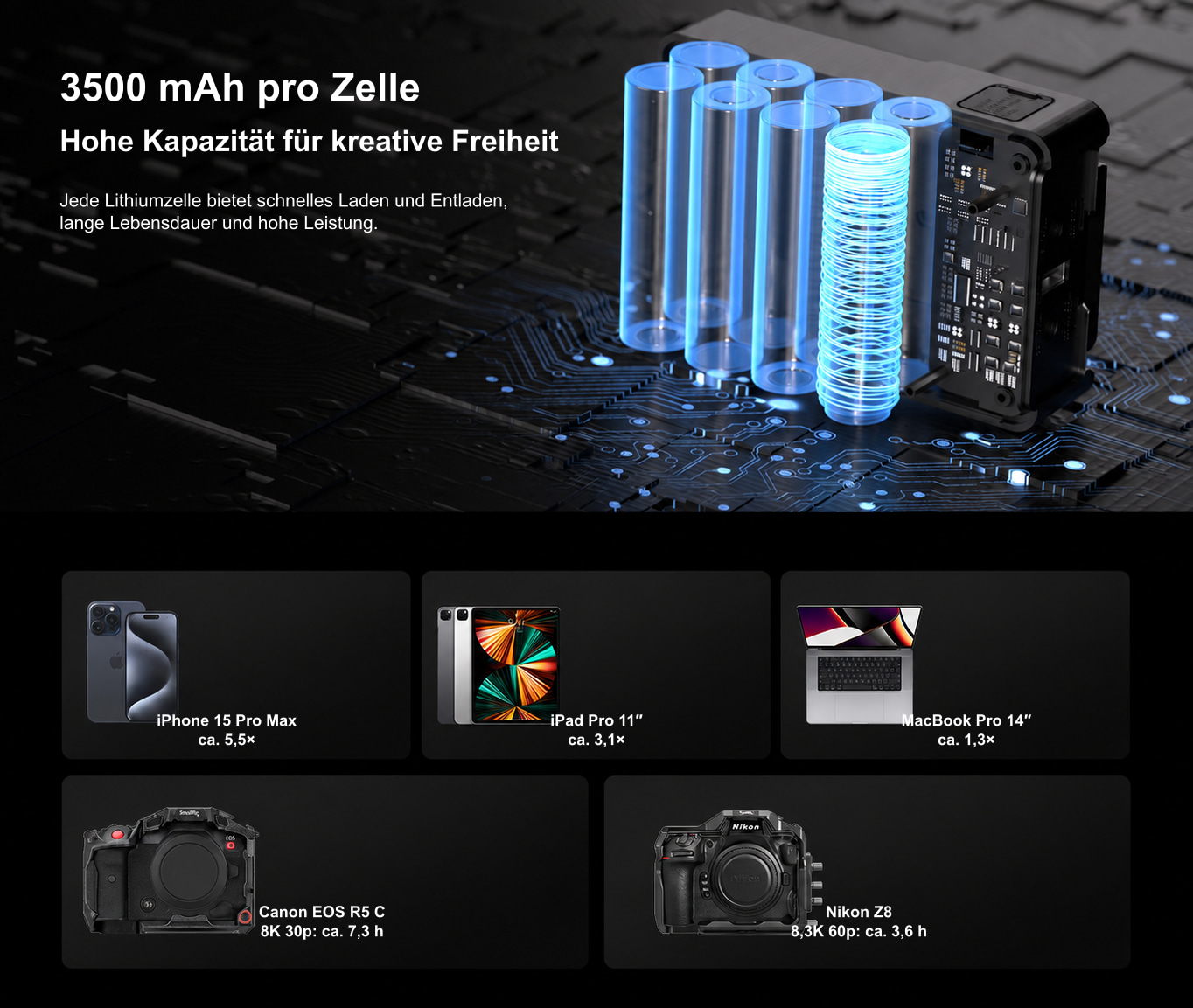 Übersetzte Produktinfografik SmallRig VB99 Pro 3/10