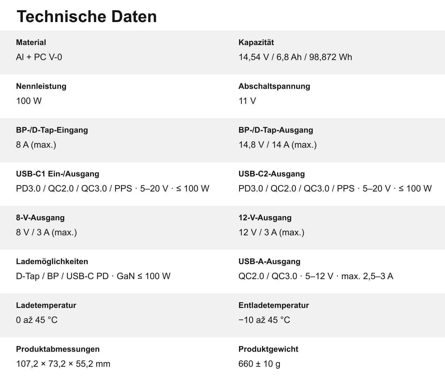 Übersetzte Produktinfografik SmallRig VB99 Pro 10/10