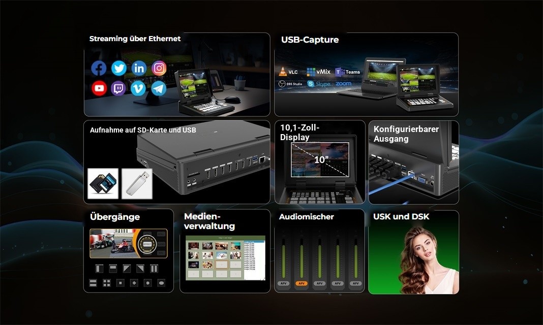 AVMATRIX Shark H4 Plus – Infografik