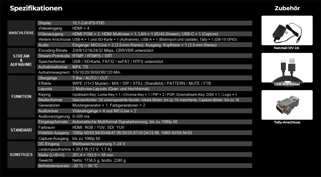 AVMATRIX Shark H4 Plus – Infografik
