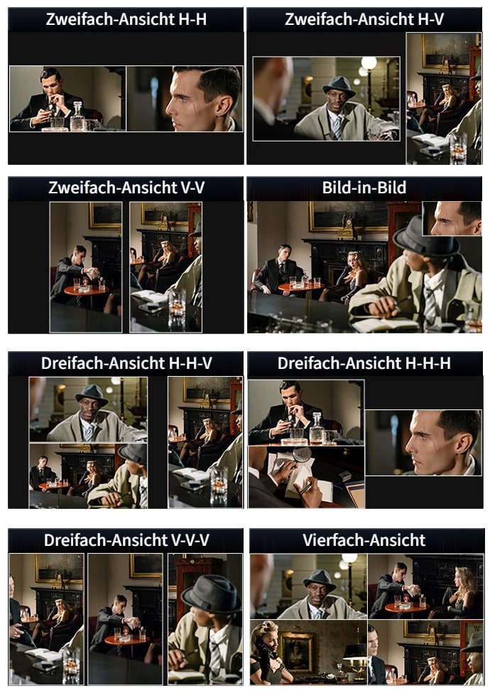 Multiview-Modus – bequemes gleichzeitiges Monitoring