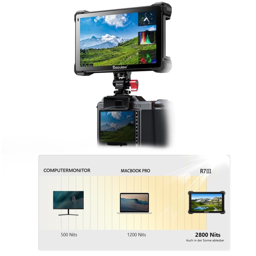 Desview R7III – 2800 Nits – auch im Sonnenlicht gut ablesbar