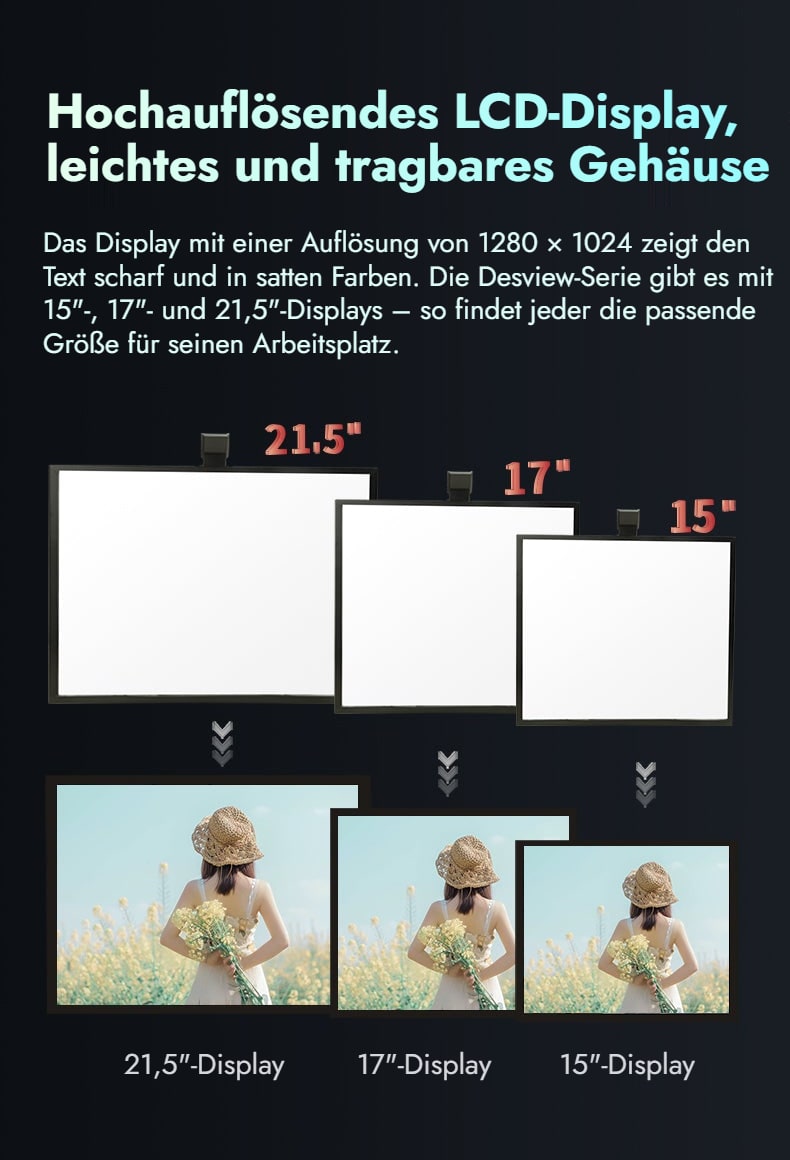 Hochauflösendes LCD-Display, leichtes und tragbares Gehäuse