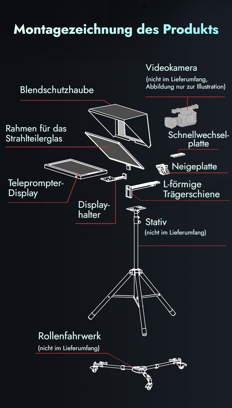 Montagezeichnung des Produkts