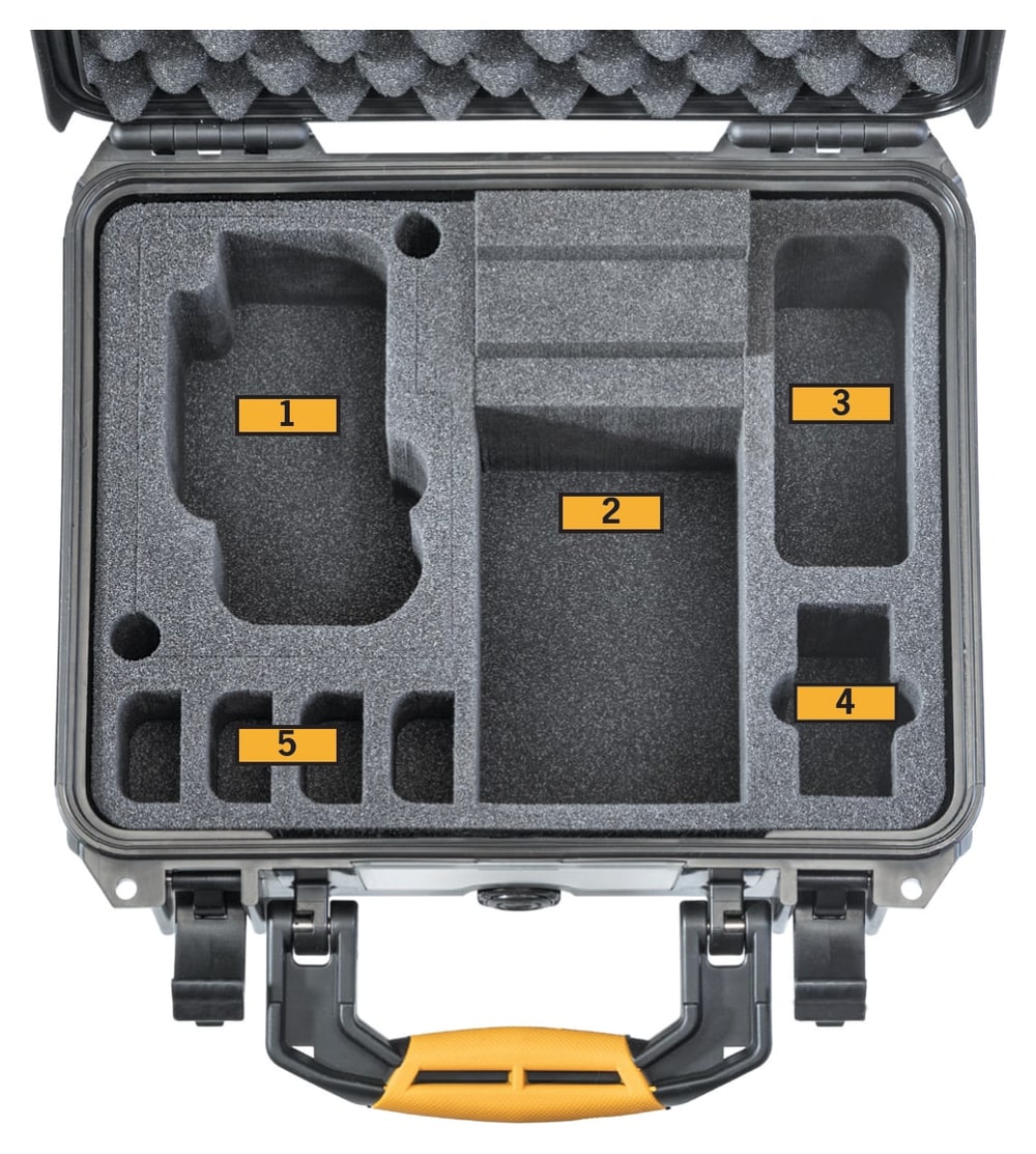 HPRC 2300 – Aufteilung der Einlage