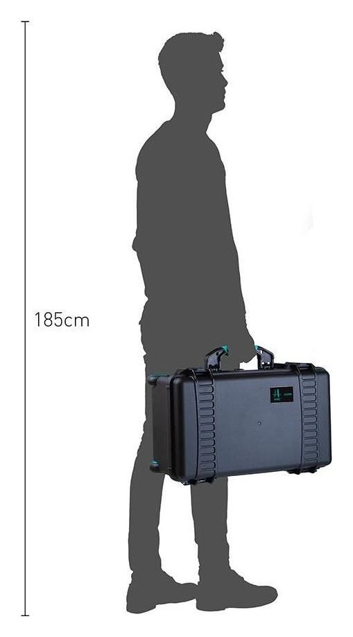 HPRC 2550W Second Skin – Ergonomischer Griff