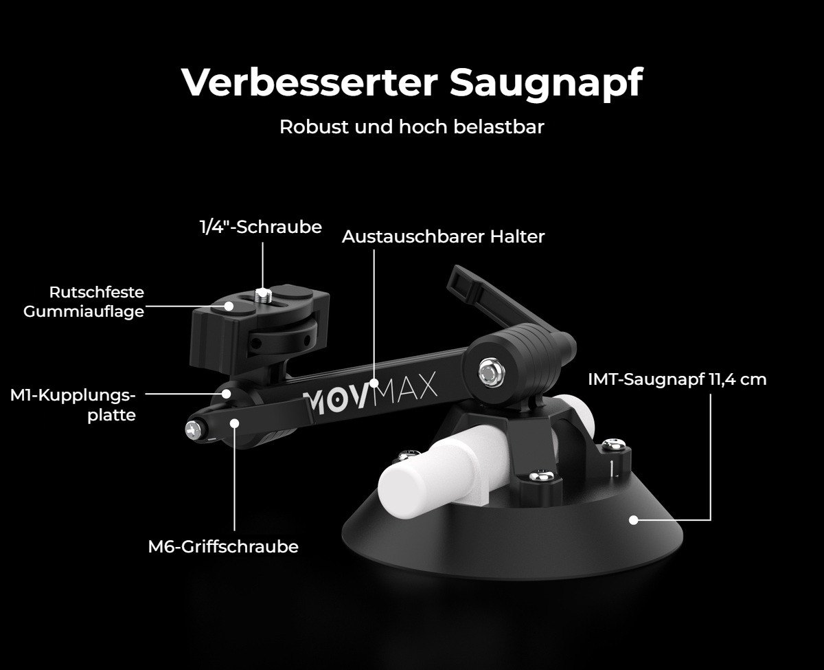 Verbesserter Saugnapf