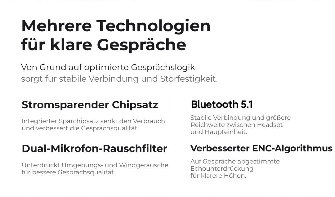 Klare Gespräche