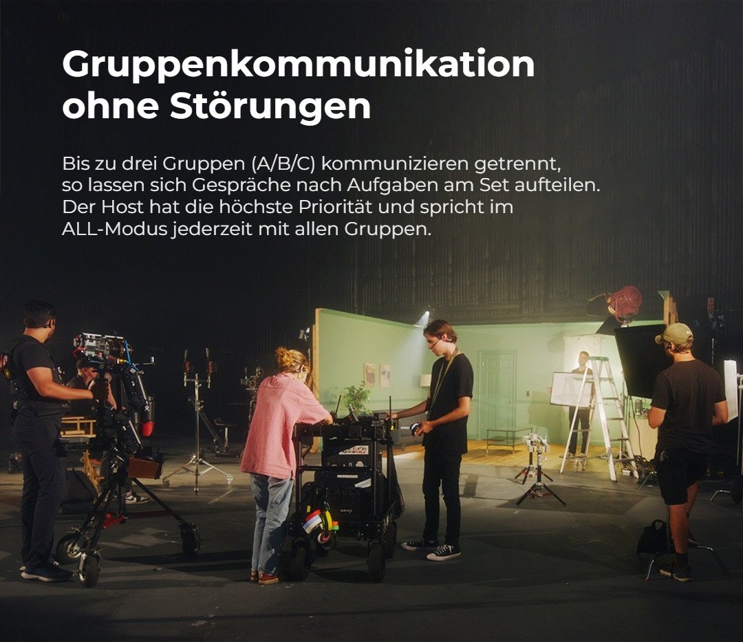 Gruppenkommunikation