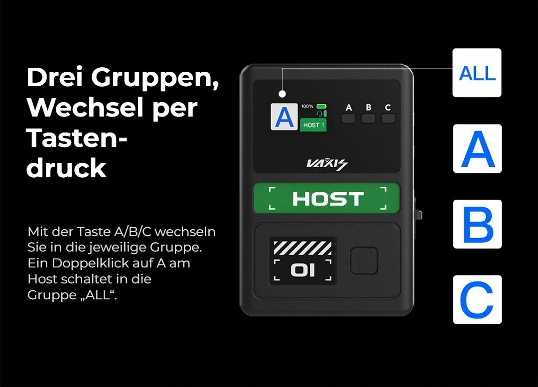 Gruppen wechseln